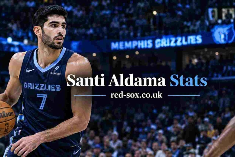 Santi Aldama Stats NBA player profile
