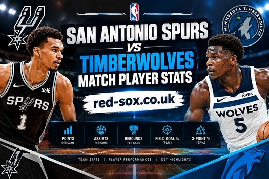 San Antonio Spurs vs Timberwolves match player stats featured graphic with basketball players, team matchup, and player statistics categories.